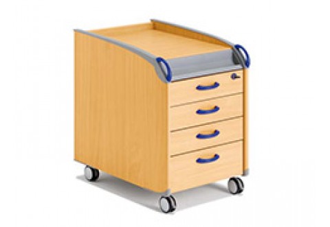 Контейнери