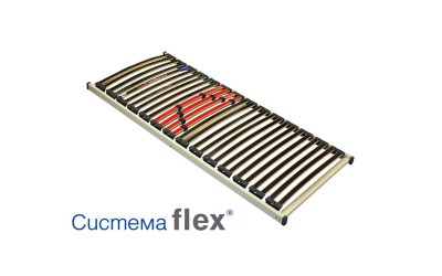Подматрачна рамка Система Flex 72/190 см