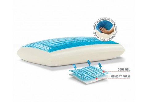 Възглавница с мемори пяна CoolSense Gel Възглавница с мемори пяна CoolSense Gel